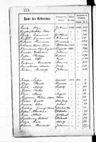 PL_1_439_II_003_0227