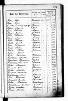 PL_1_439_II_003_0228