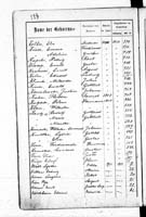 PL_1_439_II_003_0229