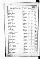 PL_1_439_II_003_0231