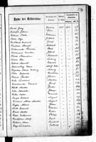 PL_1_439_II_003_0234