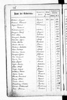 PL_1_439_II_003_0235