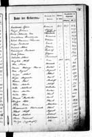 PL_1_439_II_003_0236