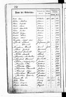 PL_1_439_II_003_0237