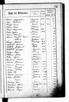 PL_1_439_II_003_0238