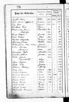 PL_1_439_II_003_0239