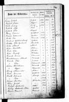 PL_1_439_II_003_0240