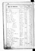 PL_1_439_II_003_0241