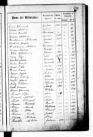 PL_1_439_II_003_0242