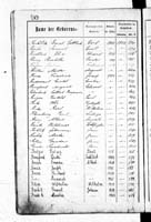 PL_1_439_II_003_0243