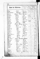 PL_1_439_II_003_0247