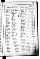 PL_1_439_II_003_0250