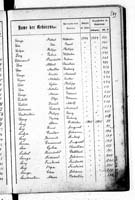 PL_1_439_II_003_0269