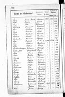 PL_1_439_II_003_0270