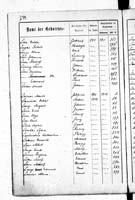 PL_1_439_II_003_0274