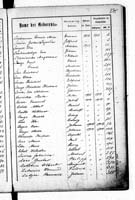 PL_1_439_II_003_0275