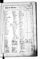 PL_1_439_II_003_0279