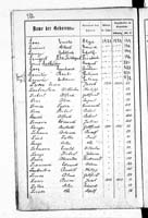 PL_1_439_II_003_0282