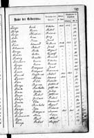 PL_1_439_II_003_0283