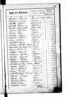 PL_1_439_II_003_0286