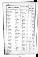 PL_1_439_II_003_0289