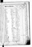 PL_1_439_II_003_0290