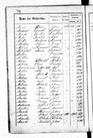 PL_1_439_II_003_0291