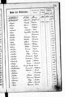 PL_1_439_II_003_0292