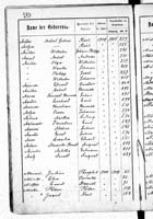 PL_1_439_II_003_0297