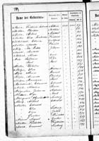 PL_1_439_II_003_0299