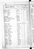 PL_1_439_II_003_0301