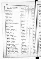 PL_1_439_II_003_0303