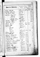 PL_1_439_II_003_0304