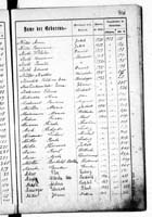 PL_1_439_II_003_0306