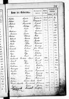 PL_1_439_II_003_0308