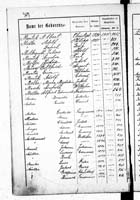 PL_1_439_II_003_0309