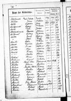 PL_1_439_II_003_0311