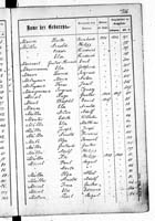 PL_1_439_II_003_0316