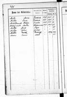 PL_1_439_II_003_0317