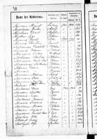 PL_1_439_II_003_0319