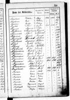 PL_1_439_II_003_0320