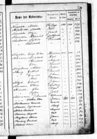 PL_1_439_II_003_0324