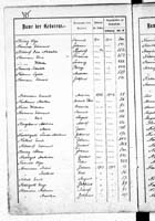 PL_1_439_II_003_0325