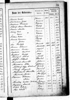 PL_1_439_II_003_0326