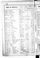 PL_1_439_II_003_0327