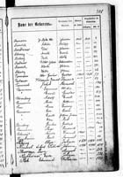 PL_1_439_II_003_0328