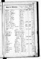 PL_1_439_II_003_0333