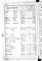 PL_1_439_II_003_0334