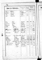 PL_1_439_II_003_0336