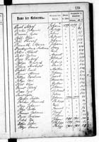 PL_1_439_II_003_0337